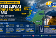 Ideam alerta por fuertes lluvias en Antioquia y Caribe