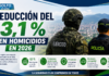 Antioquia reduce homicidios en 3,1 % durante 2026