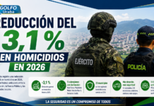 Antioquia reduce homicidios en 3,1 % durante 2026