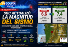 Sismo de magnitud 7,4 se registró en Chocó y fue sentido con fuerza en Apartadó