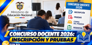 Concurso Docente 2026: inscripción y pruebas
