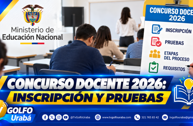 Concurso Docente 2026: inscripción y pruebas