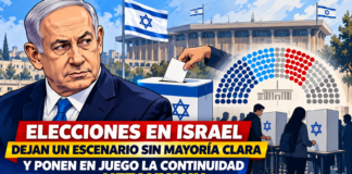 Elecciones en Israel dejan un escenario sin mayoría clara y ponen en juego la continuidad de Netanyahu